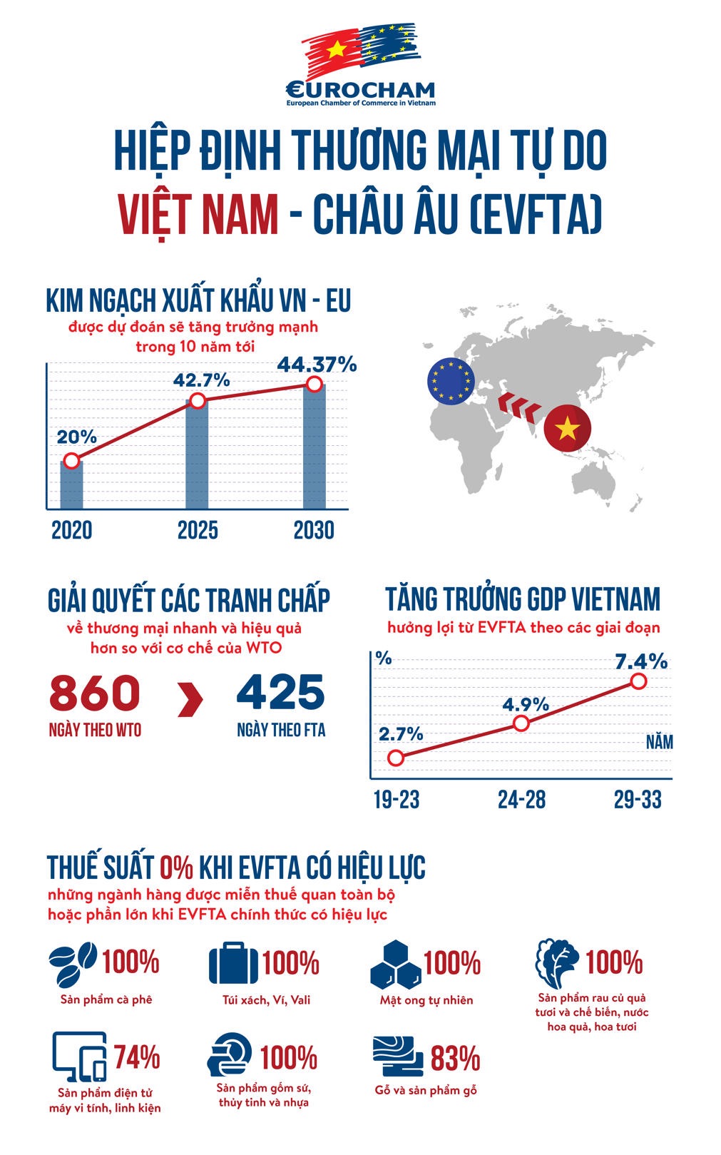 Why source ceramics in Vietnam? MINH TIEN CERAMIC